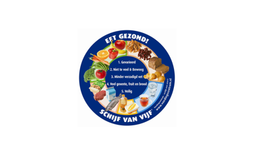 Gezond eten met de Schijf van Vijf